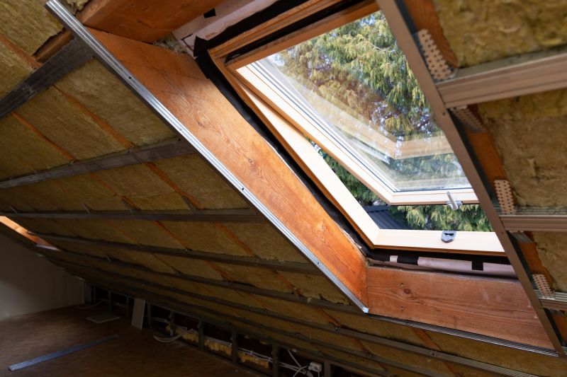 Energy-Efficient Skylights